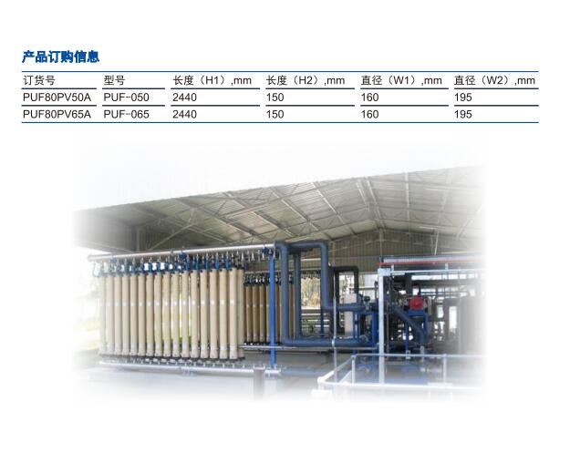 水處理超濾(圖2)