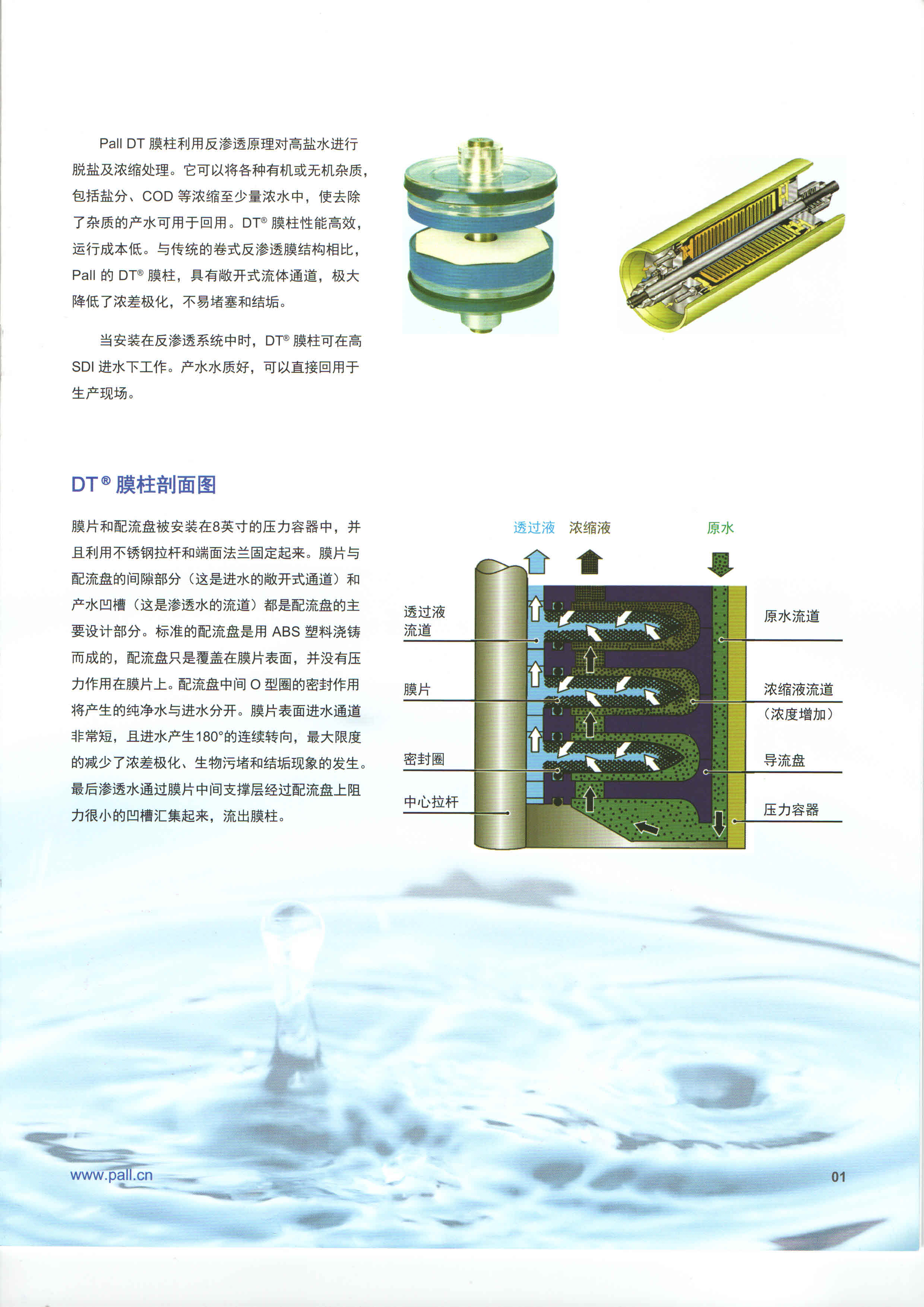 PALL反滲透DTRO(圖3)